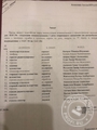 Хуранова Алина Руслановна Хуранова Алина Руслановна