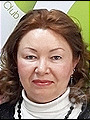 Чеканова Наталья Николаевна Чеканова Наталья Николаевна