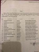 Хуранова Алина Руслановна